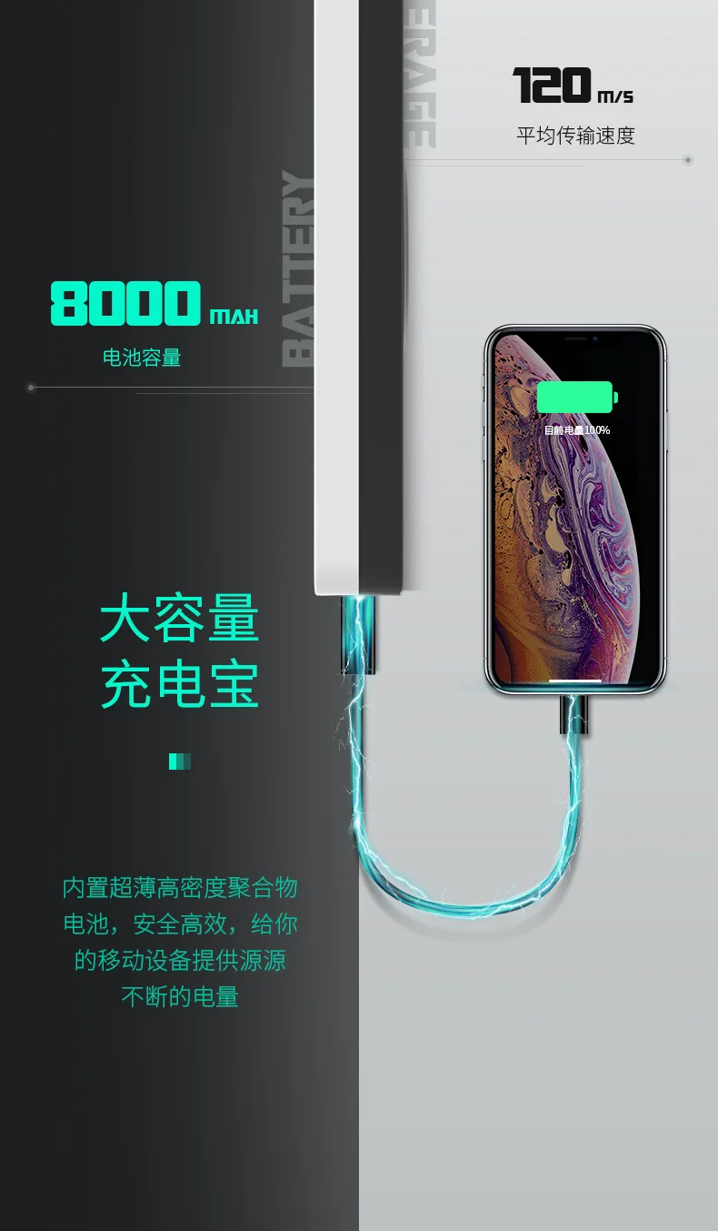 Xiaomi бренд power Bank 8000 мАч новая технология механический жесткий диск 500 Гб 1 ТБ 2 ТБ твердотельный накопитель 256 ГБ 512 ГБ 1 ТБ USB type-C