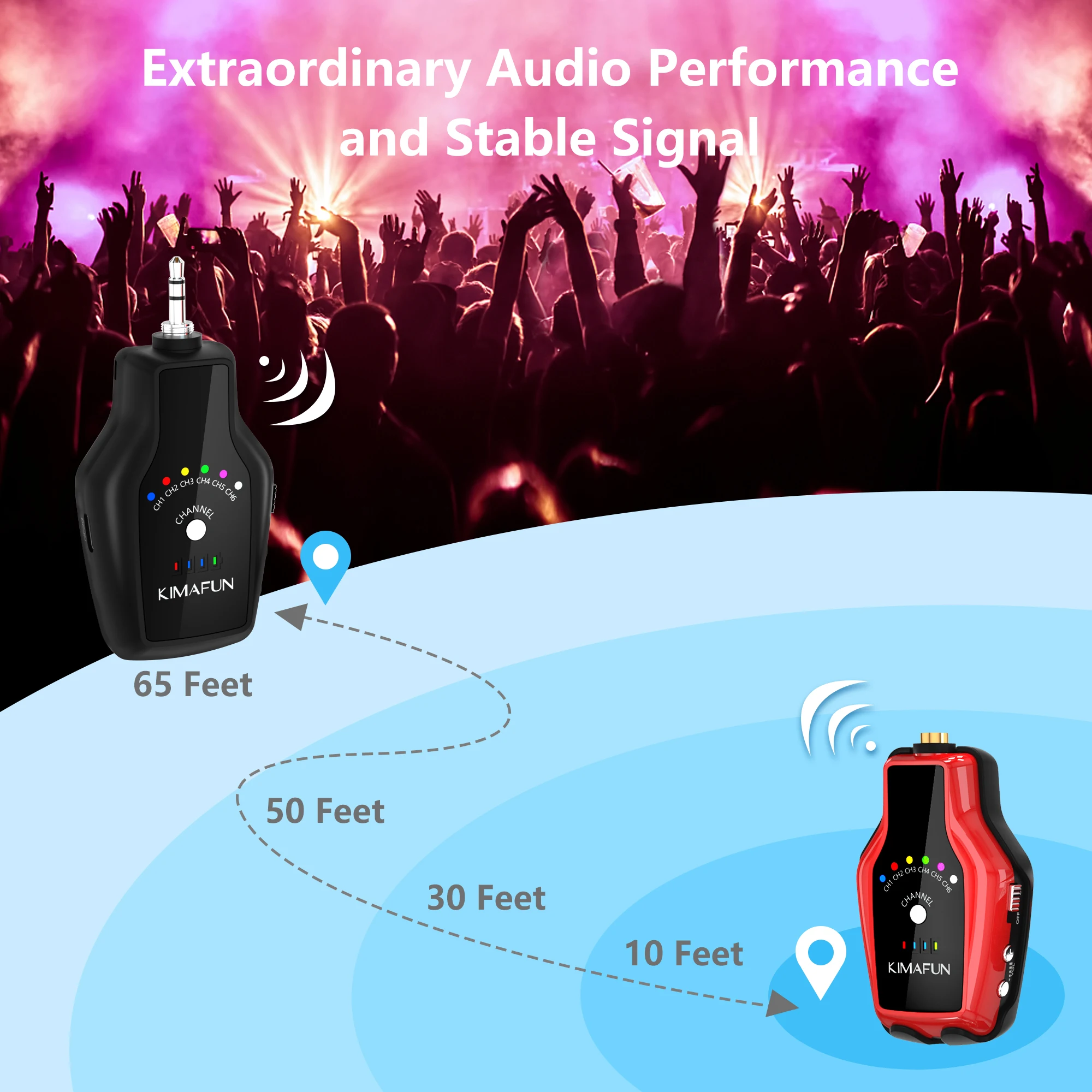 2.4G Wireless in-Ear Monitor System With Transmitter and Beltpack Receiver for Stage Performance Band Rehearsal Camera Record |