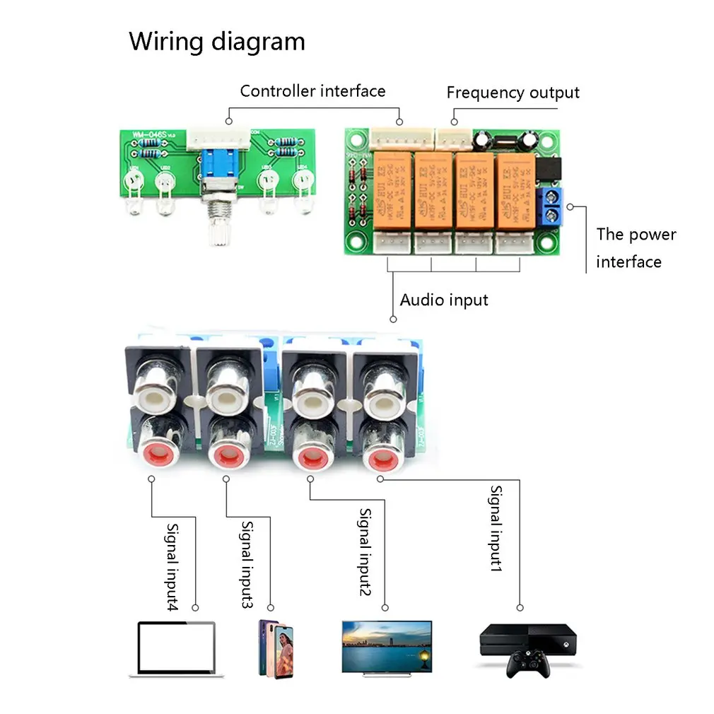 Relay 4-way Audio Input Signal Selector Switching  RCA Audio Input Selection Board of Rotary switching for Amplifiers