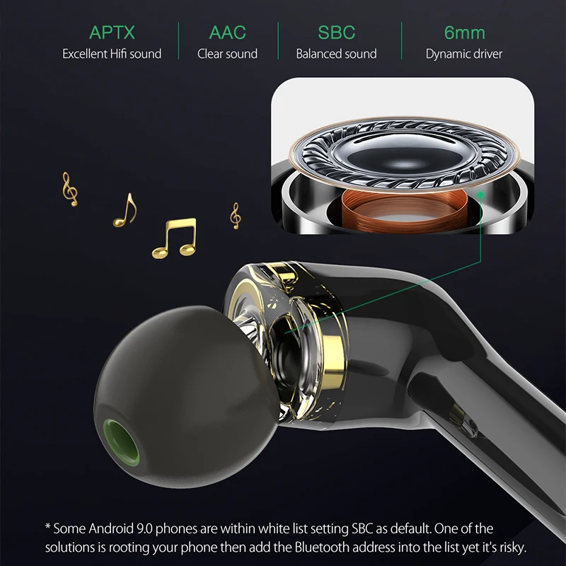 BlitzWolf BW-FYE8 TWS True Wireless bluetooth 5.0 Earphone Dual Dynamic Driver Hands-free Hifi Earbuds IPX5 Long Handle | Электроника