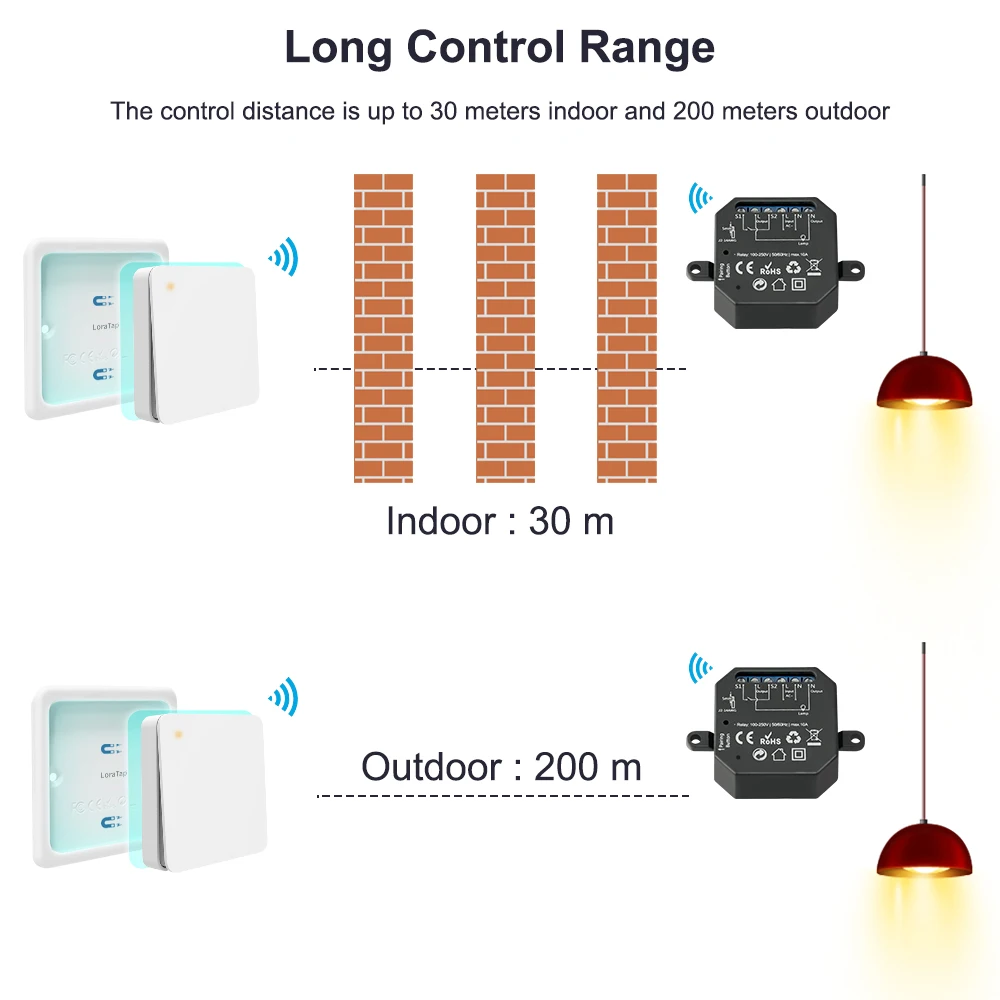 LoraTap 868Mhz Magnetic Smart Light Switch LED Push Button Wireless Remote Control AC100~250V 10A 1 CH Relay Controller for Lamp |