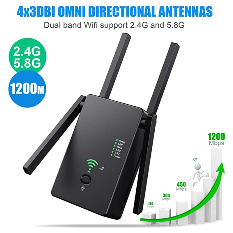 

Wireless Repeater AC1200Mbps Wireless Router 2.4G/5G Signal Amplifier for Phones and Computers(US Plug)