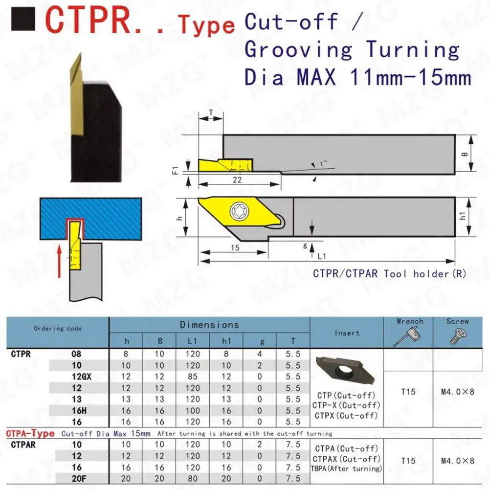 MZG CTPAR 12*12 16*16 небольшие детали обработка державки инструментов CNC вращающиеся