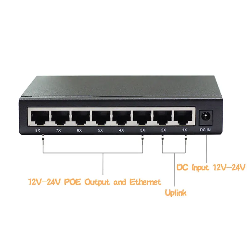 24 В 8 портов пассивный Ethernet коммутатор PoE инжектор дополнительный источник