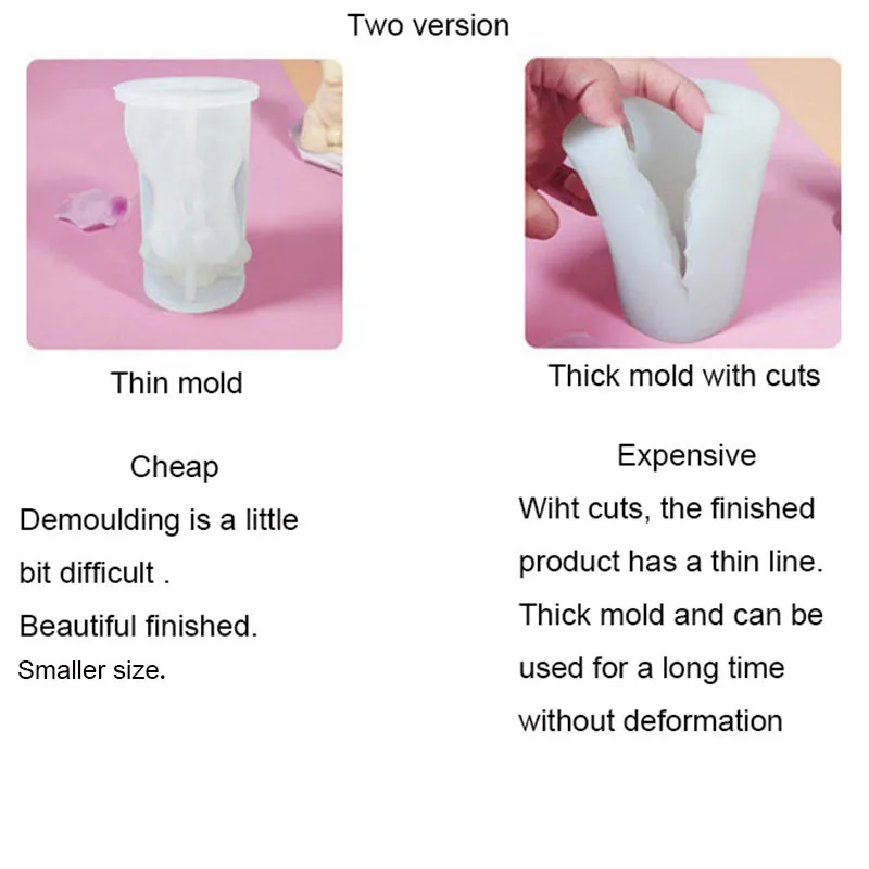 Силиконовая форма для свечей женщин сделай сам изготовление креативные формы