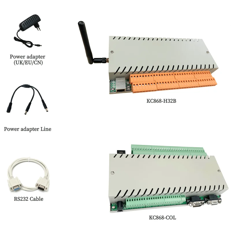 

Промышленный уровень, H32B, Wi-Fi Ethernet-переключатель, устройство управления системой «сделай сам» со стандартным интерфейсом для IFTTT