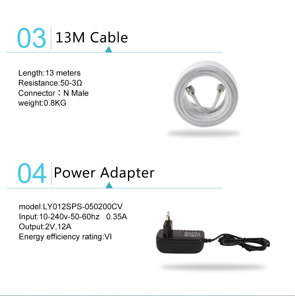 Усилитель сигнала GSM Израиль 4-полосный усилитель 2g 3g 4g 850(B5) 900(B8) 1800(B3) 2100(B1) МГц 4G LTE