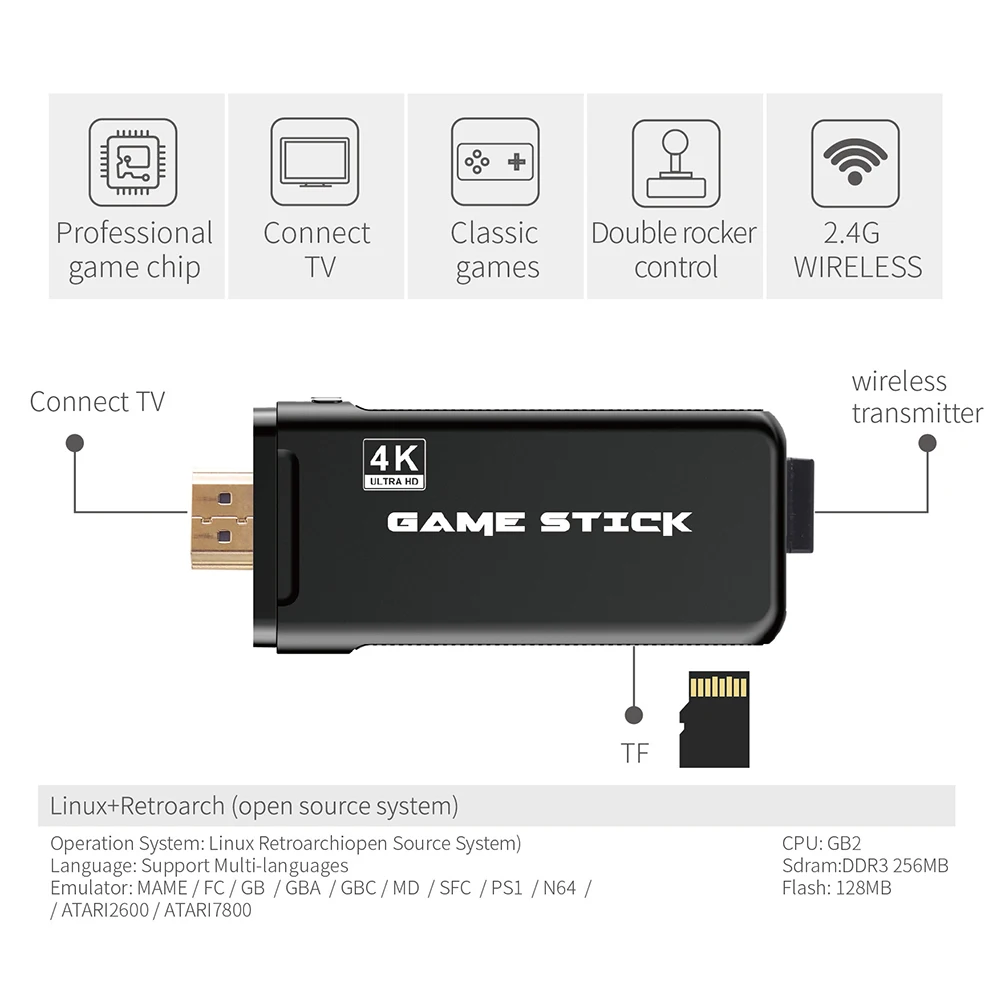 

2pcs 4K TV Video Game Console with 2.4G Wireless Controller Gamepad Support for CPS PS1 Classic Game Retro Game Console Portable