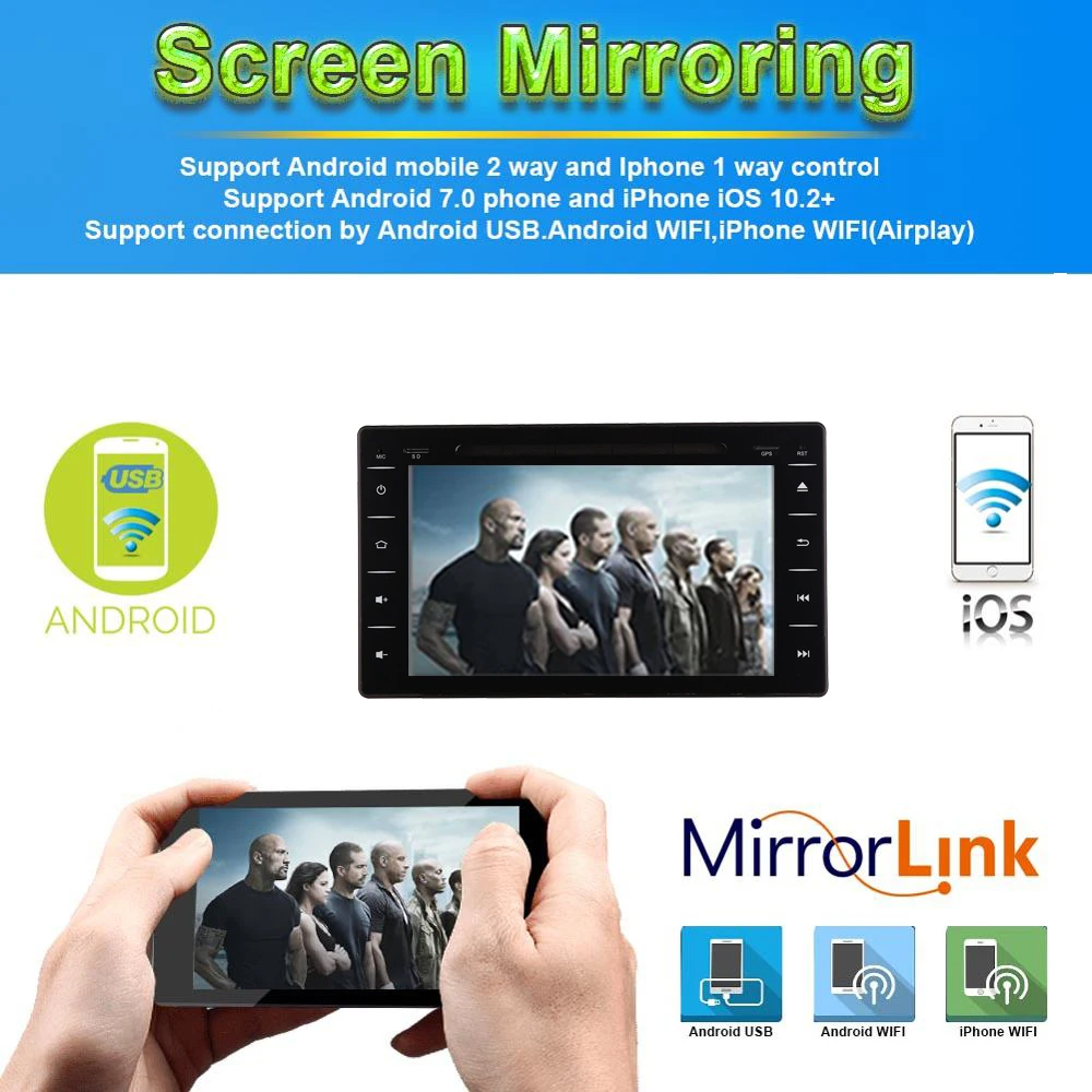 Car GPS Navigation Android 10.0 For TOYOTA Hilux 2016-2022 Auto Radio Stereo CD DVD Player with Bluetooth WiFi Mirror Link | Автомобили и