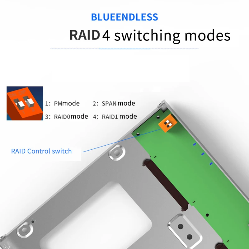 Корпус для жесткого диска Blueendless 2 5 дюйма отсека Raid корпус хранения Jbod Pm Windows Mac Linux