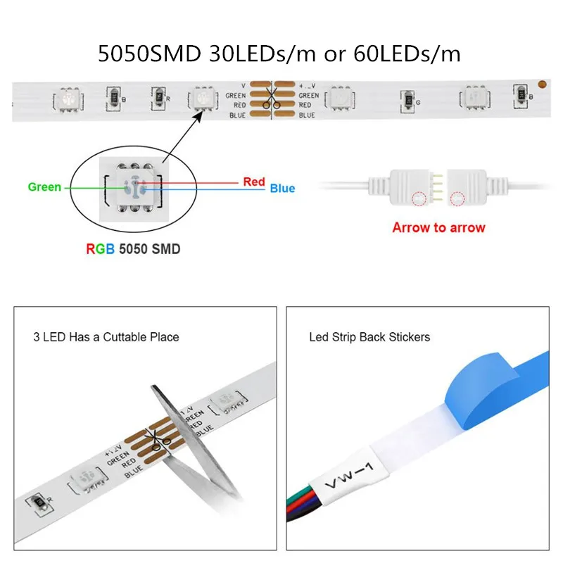 Светодиодная ленсветильник s 5050 SMD цветной комплект IP65 водонепроницаемая гибкая