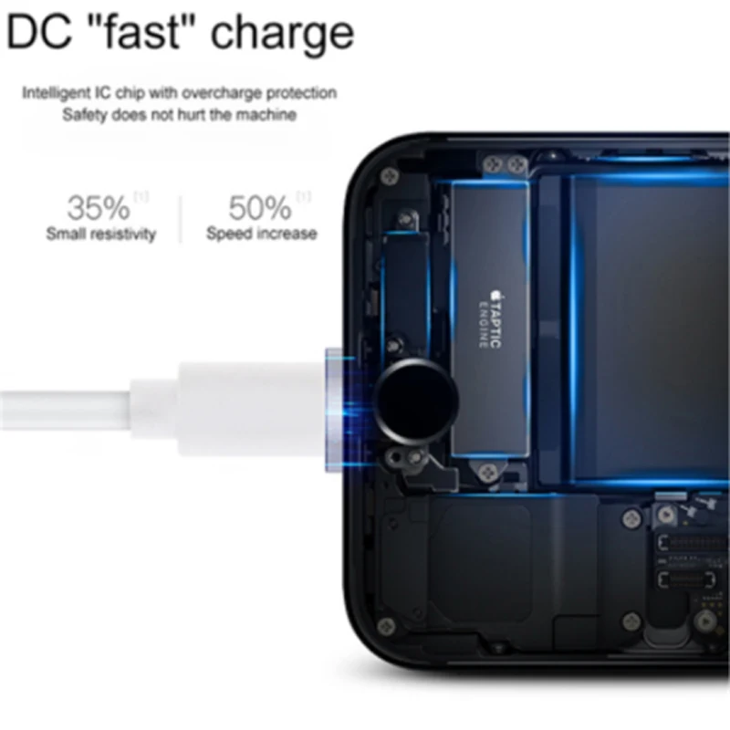 UGI 2/3 упаковка кабель для быстрой зарядки зарядное устройство Type C USB Micro Android Samsung