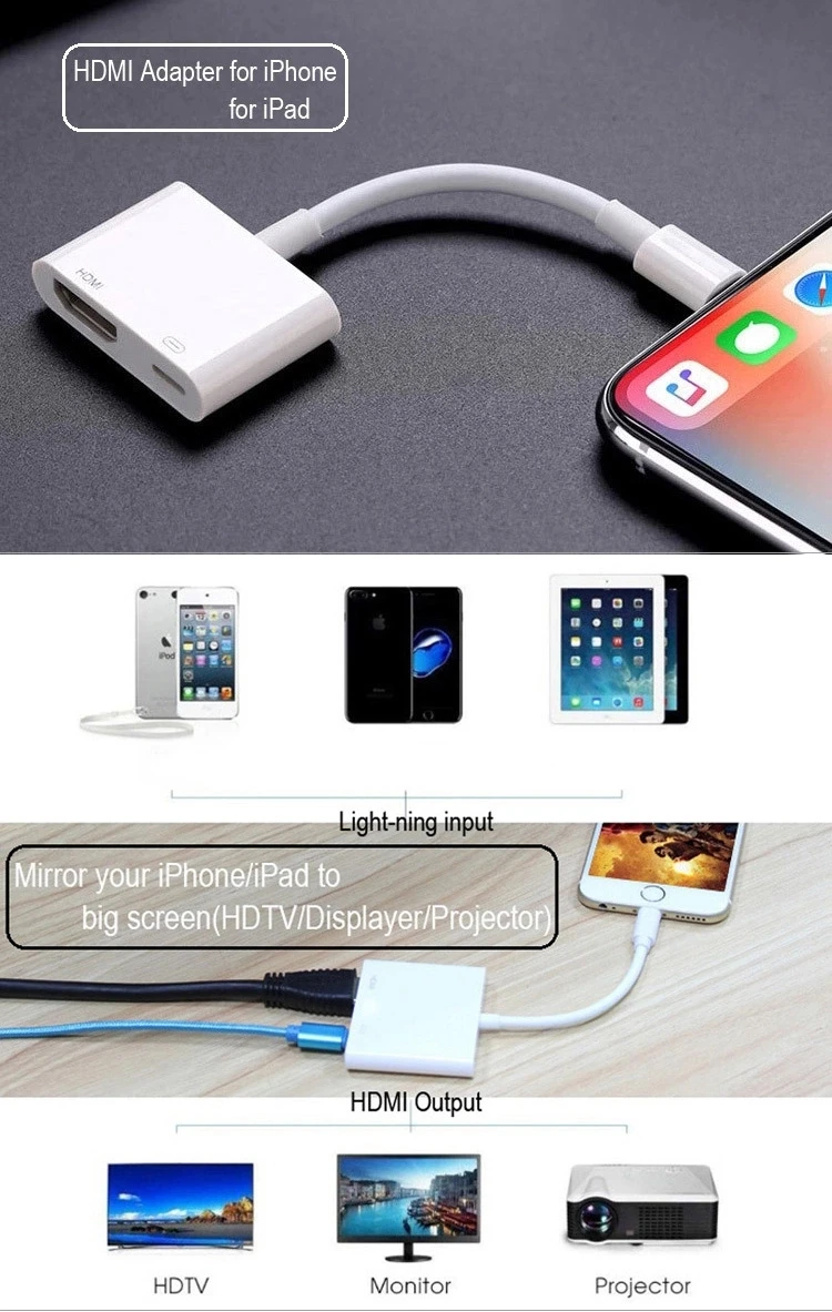 

Hot to HDMI Cable Adapter with Lightning Charging Port
