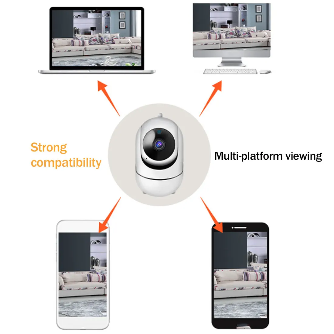 1080P Wi Fi Камера Беспроводной 2MP HD IP для защиты детей и домашних животных 360 градусов