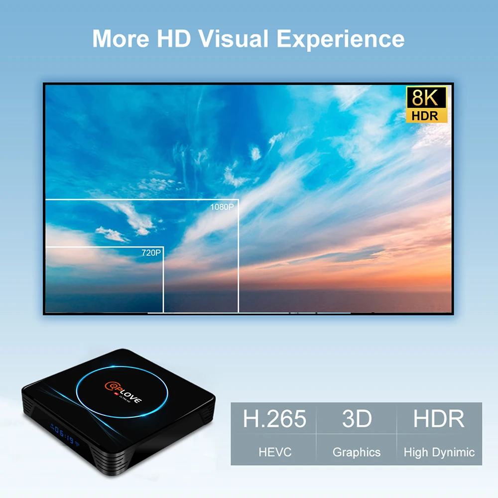 Приставка для Smart Tv 8K RK3566 4 ГБ 8 Ram 32 ГБ/64 Гб/128 Rom Rockchip на базе Android 11 2 4G 5G Wi-Fi BT 0 USB3.0 1000 м