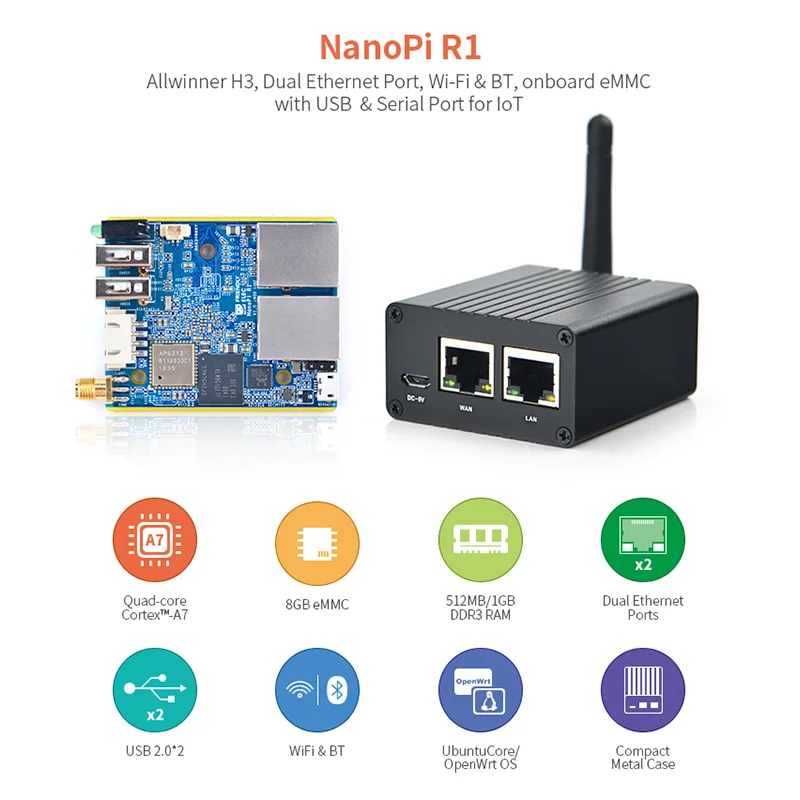 NanoPi R1 Allwinner H3 1 Гб двойной порт Ethernet Wifi и BT встроенный eMMC с USB последовательным