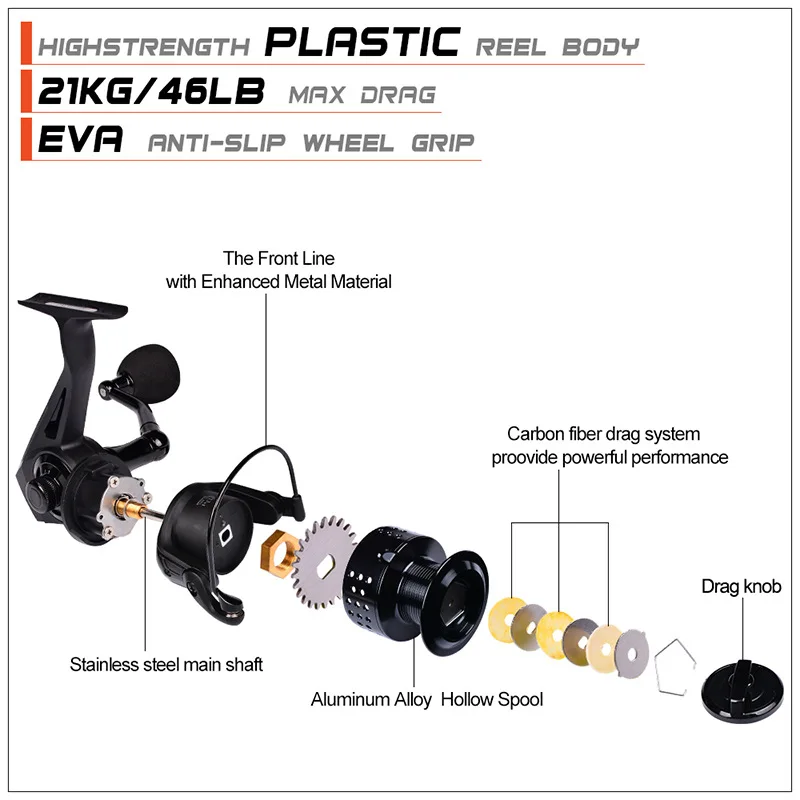 

Metal Fishing Reel spinning Double spool coil 2000 3000 4000 5000 6000 7000 5.2:1 13+1BB spinning reel for carp fishing