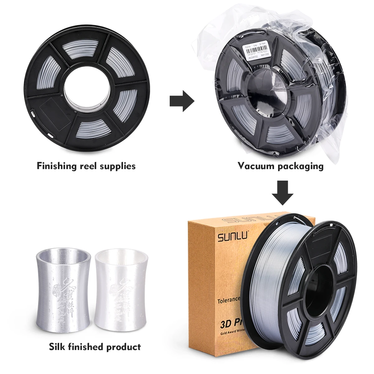 PLA Filament 1.75mm 1kg Grey SILK 3d printer filament sublimation blanks With friendly material For Business DIY