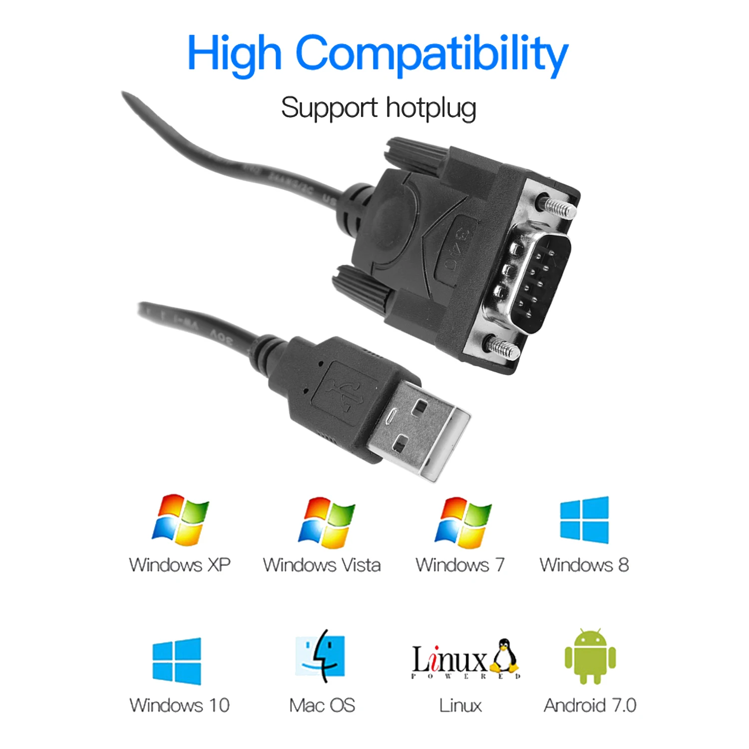 Новый 9 контактный Кабель адаптер USB RS232 в DB конвертер с поддержкой Win 7 8 10 Pro