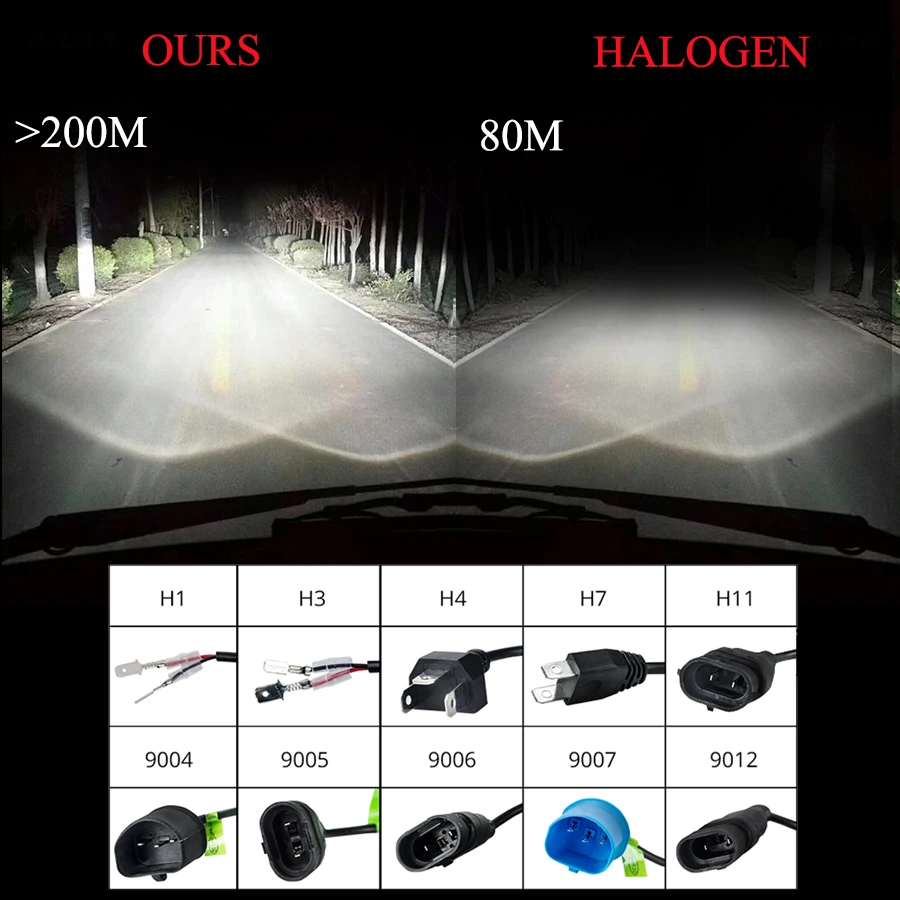 AVACOM 2 шт. H1Car мини лампа Led H7 H1 фара 12V 6500K 12000Lm автомобильная для Opel