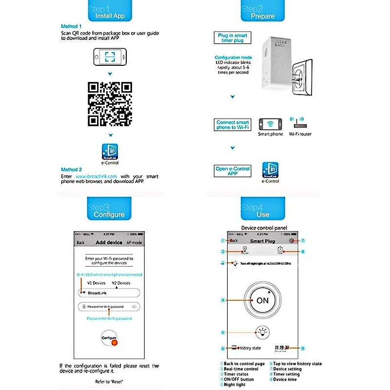 Умный дом Broadlink SP3S SP3 Wi-Fi умная розетка ЕС розетка работает для ALexa Google домашняя Автоматизация приложение дистанционное управление