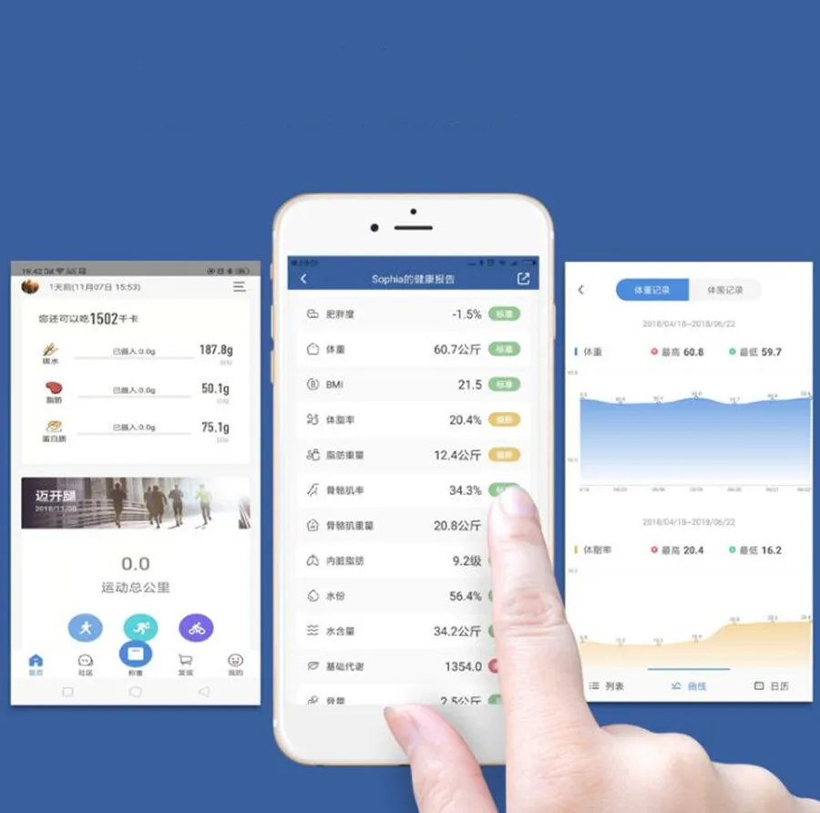 Цифровой анализатор состава тела точные цифровые весы совместимые с приложением