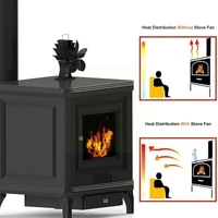 thermal power fireplace fan real fire wood burning fan heating stove 5 blade kerosene stove fireplace petal fan style q5m2