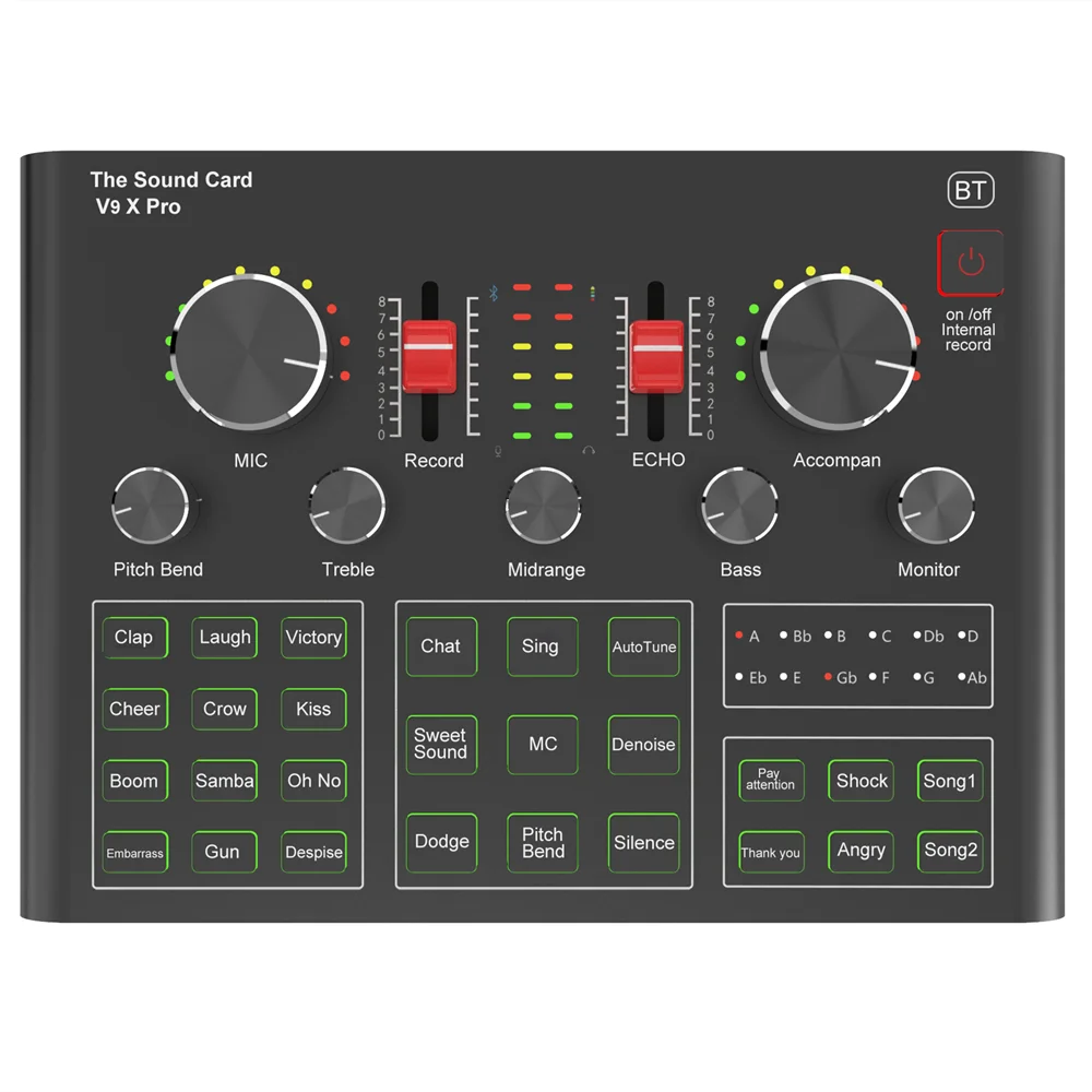 

BM800 Pro Микрофон микшер аудио dj конденсаторная звуковая карта живой трансляции микрофон стойка USB Bluetooth Запись Профессиональная игра V8V9