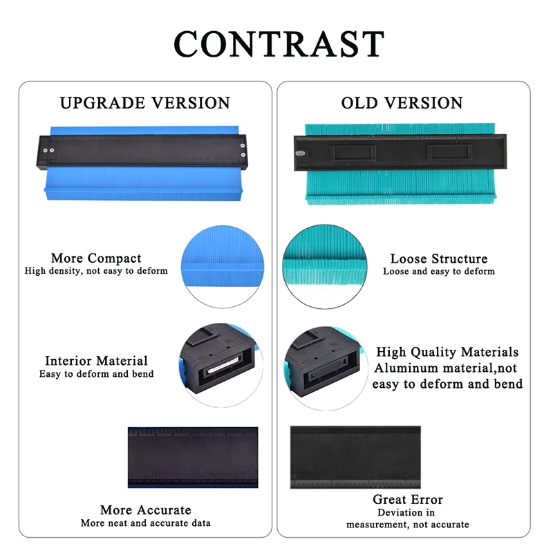 25 см контурный калибровочный профиль измерительные инструменты 10 дюймов плитка