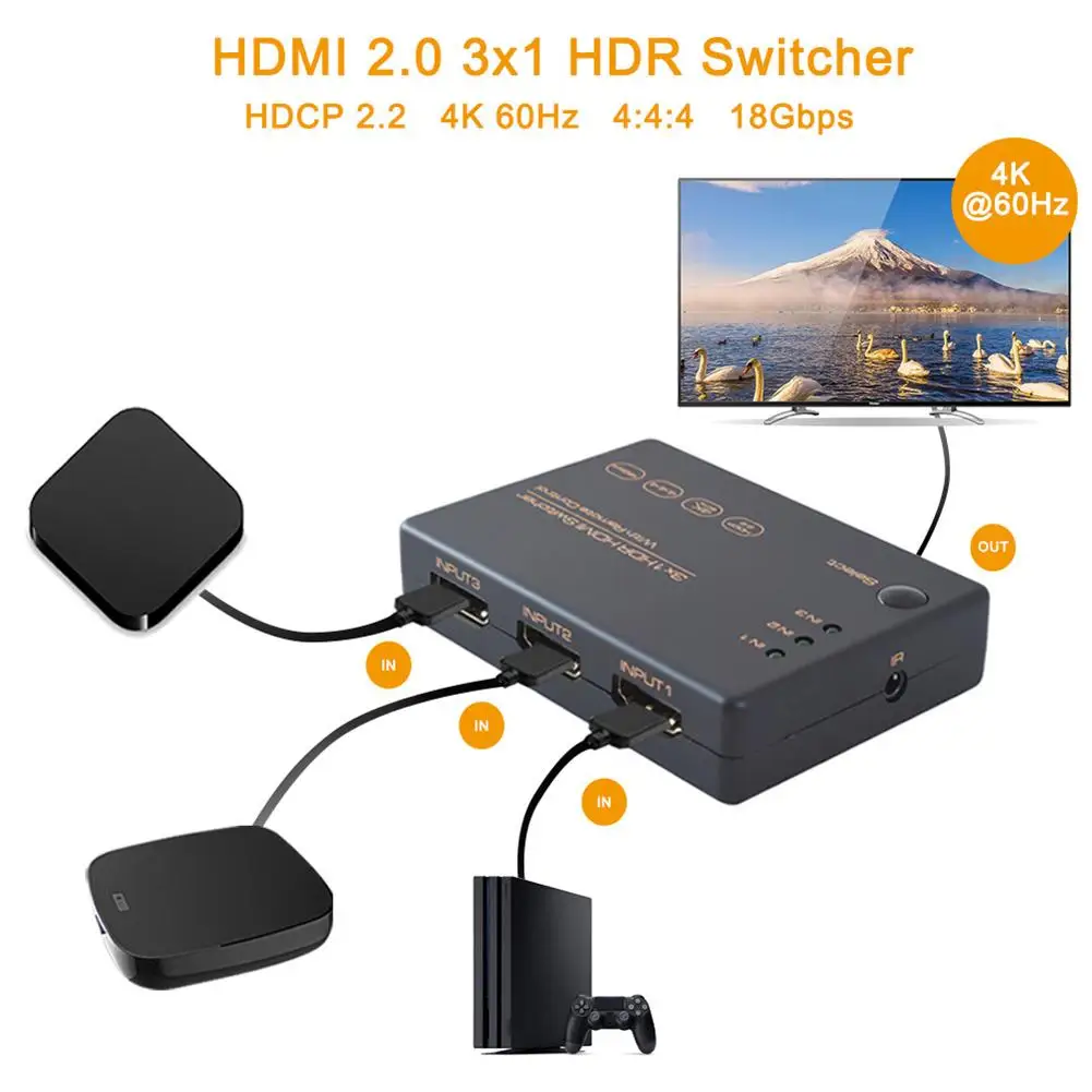 Переключатель видеосигнала HD HDMI 4K переключатель разветвитель концентратор для