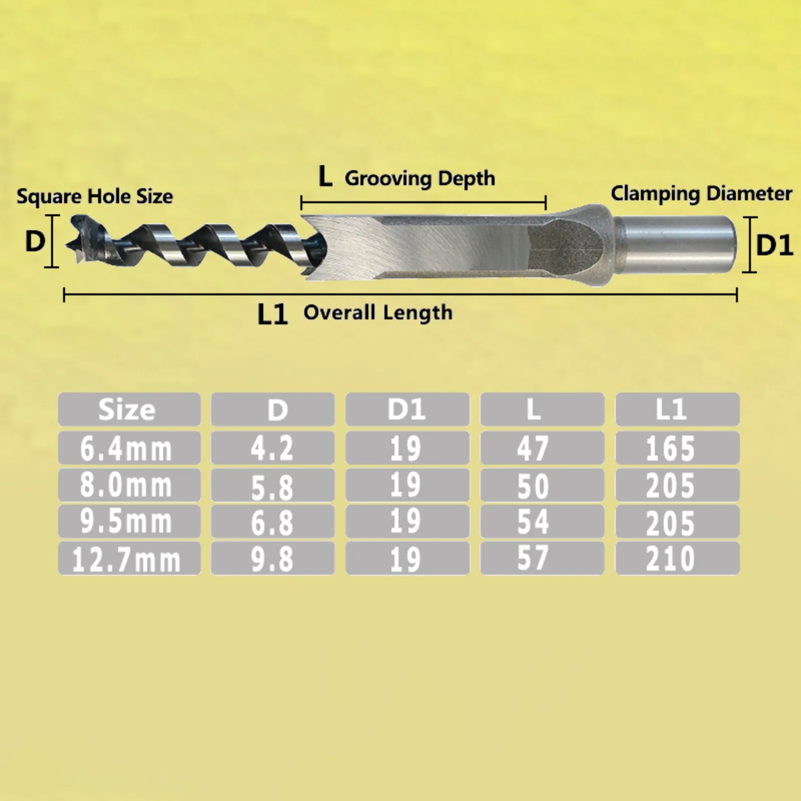 

Hss Twist Drill Bits Woodworking Drill Tools Kit Set Square Auger Mortising Chisel Drill Set Square Hole Extended Saw