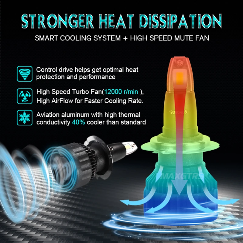 2X Автомобильная фара H4 Led Mini H7 H8 светодиодный H1 H11 противотуманная HB3 9005 HB4 9006 12 В 72