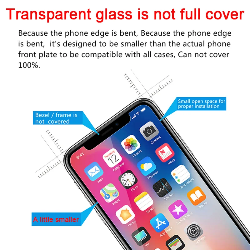 Защита экрана для iPhone 12 11 Pro Max закаленное стекло с защитой от царапин X XR XS 7 8 Plus 6 6S