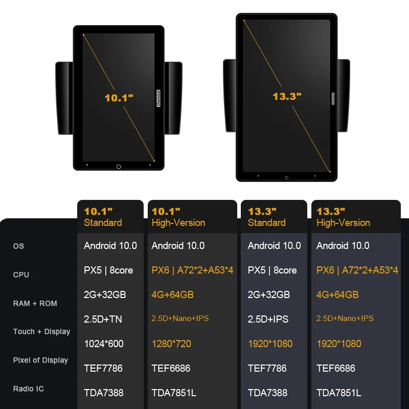 Tesla экран 13 дюймов PX6 Android 10 0 автомобильное радио для Toyota Corolla E140/150 2006 2007 2008-2013 4G + 64G