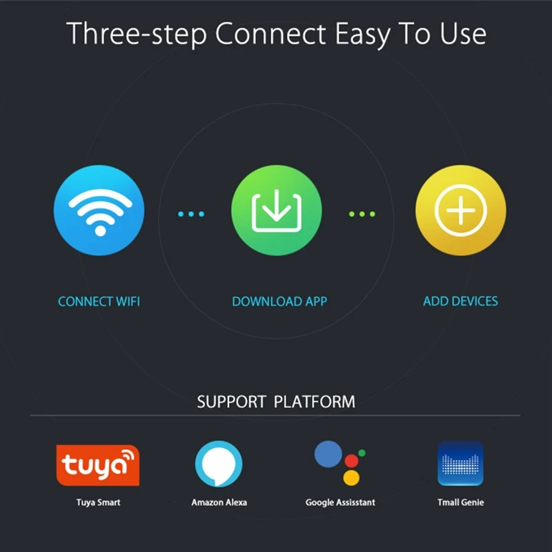 

Tuya Wifi Smart IR Remote Controller Universal Smart Remote Controller WiFi+Infrared Home Control Hub WiFi IR Remote Control