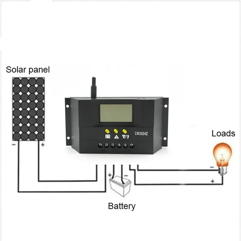 CM3024Z за максимальной точкой мощности Солнечный Контроллер заряда 12V/24V 30A Панели