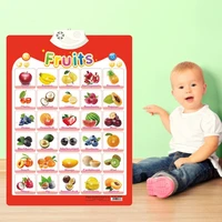 childrens brain game kinderganten variety alphabet poster educational toys