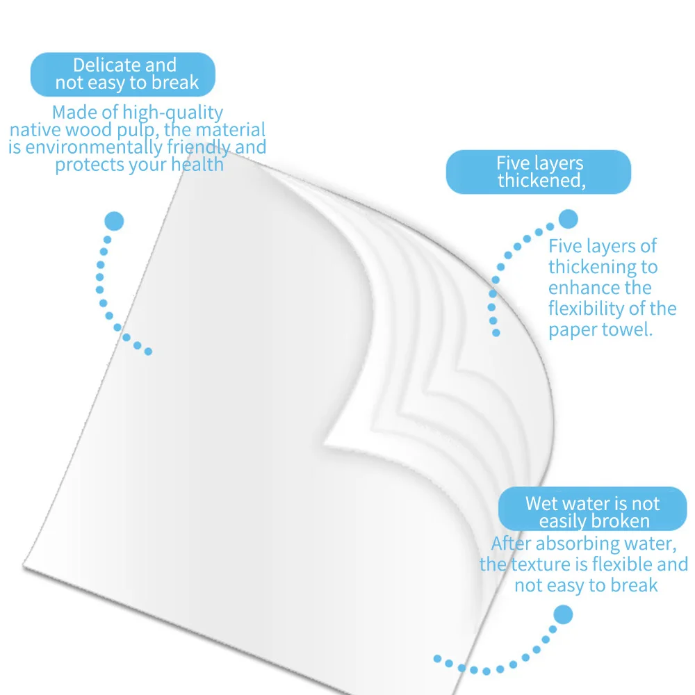 

In Stocks! 12 Rolls Toilet Paper Tissue Towel Roll 12 Pack 5Ply Food Grade Dinner Table Napkins Paper White Home Bath Roll Paper