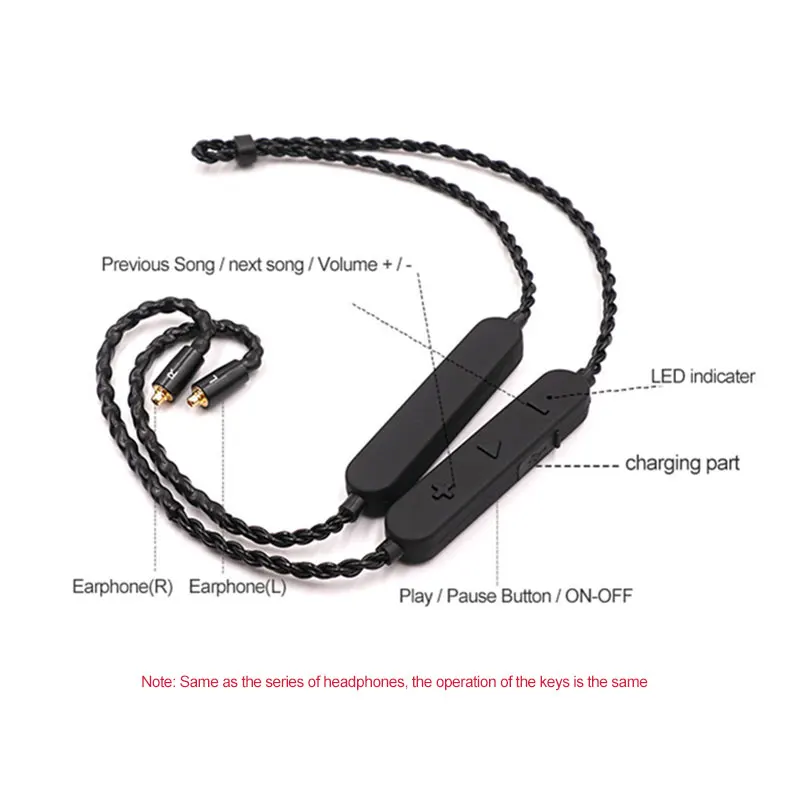 TZT без потерь Bluetooth Φ BT5.0 дополнительный тип для IE40PRO/IE80/IM70/SE535/N40/MMCX|Наушники и