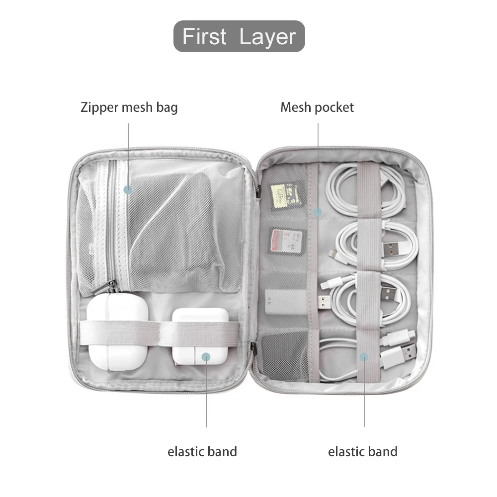 acoki travel electronics organiserdouble layer carrying pouch for power bank phone charger usb cables and u disk accessories free global shipping