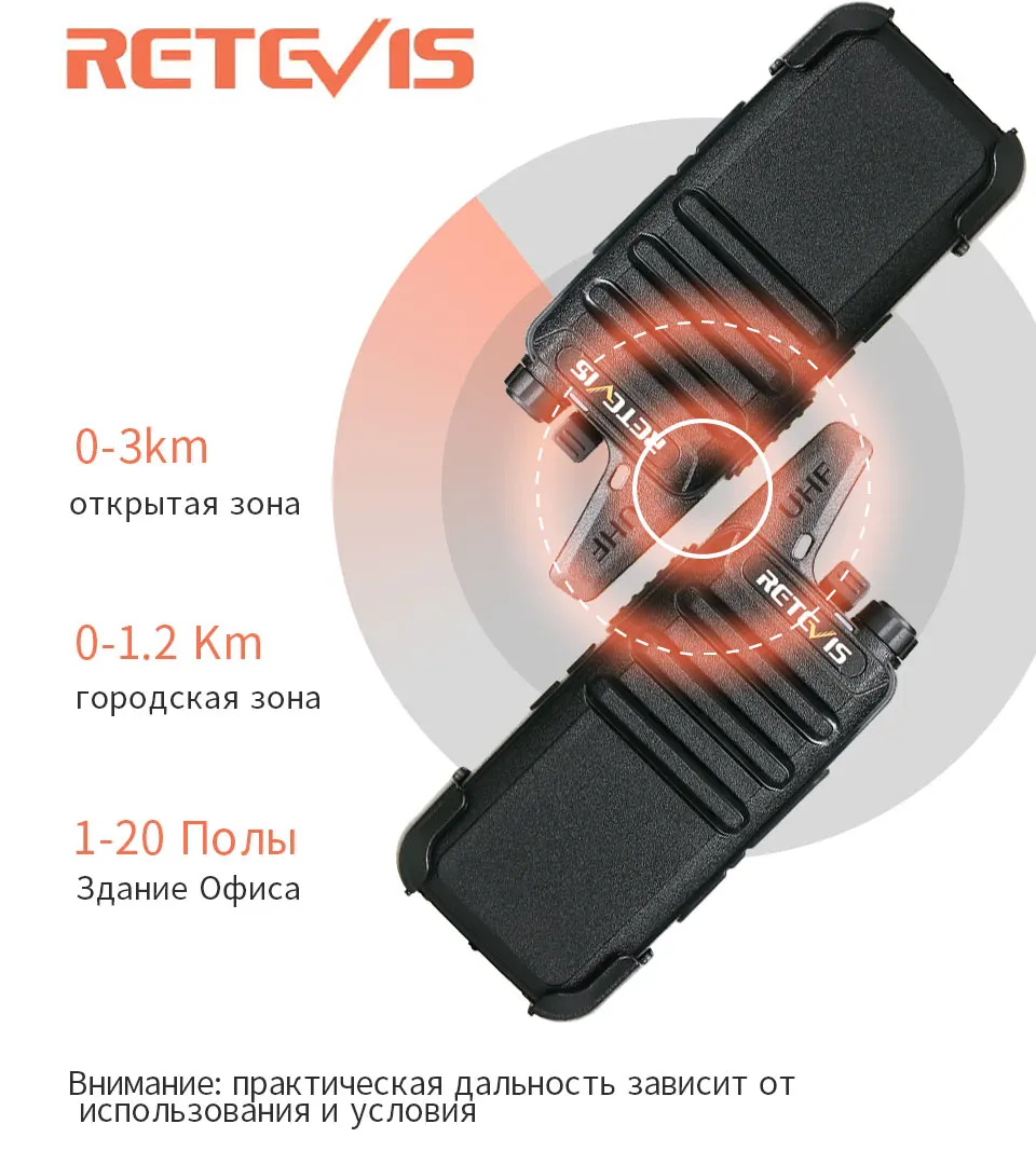 2 шт. Retevis RT622 RT22 мини рация PMR радио PMR446 FRS UHF двухстороннее радио портативный VOX usb зарядка портативный приемопередатчик