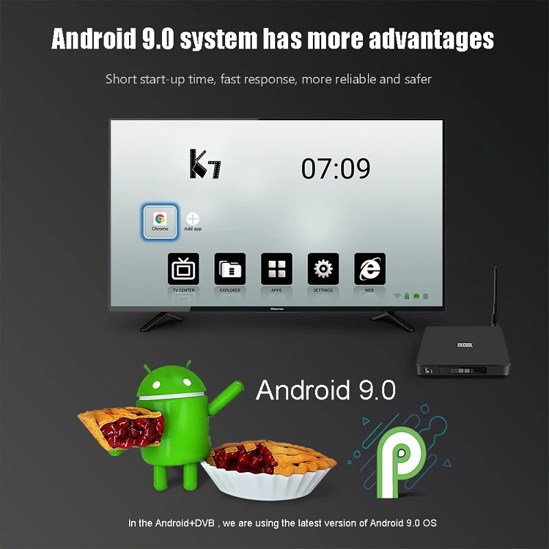 Mecool K7 DVB-S2/S DVB-T2/T DVB-C ТВ приставка 4G ram 64G rom Android 9,0 Amlogic S905X2 четырехъядерный 2,4G/5G wifi BT спутниковый ресивер