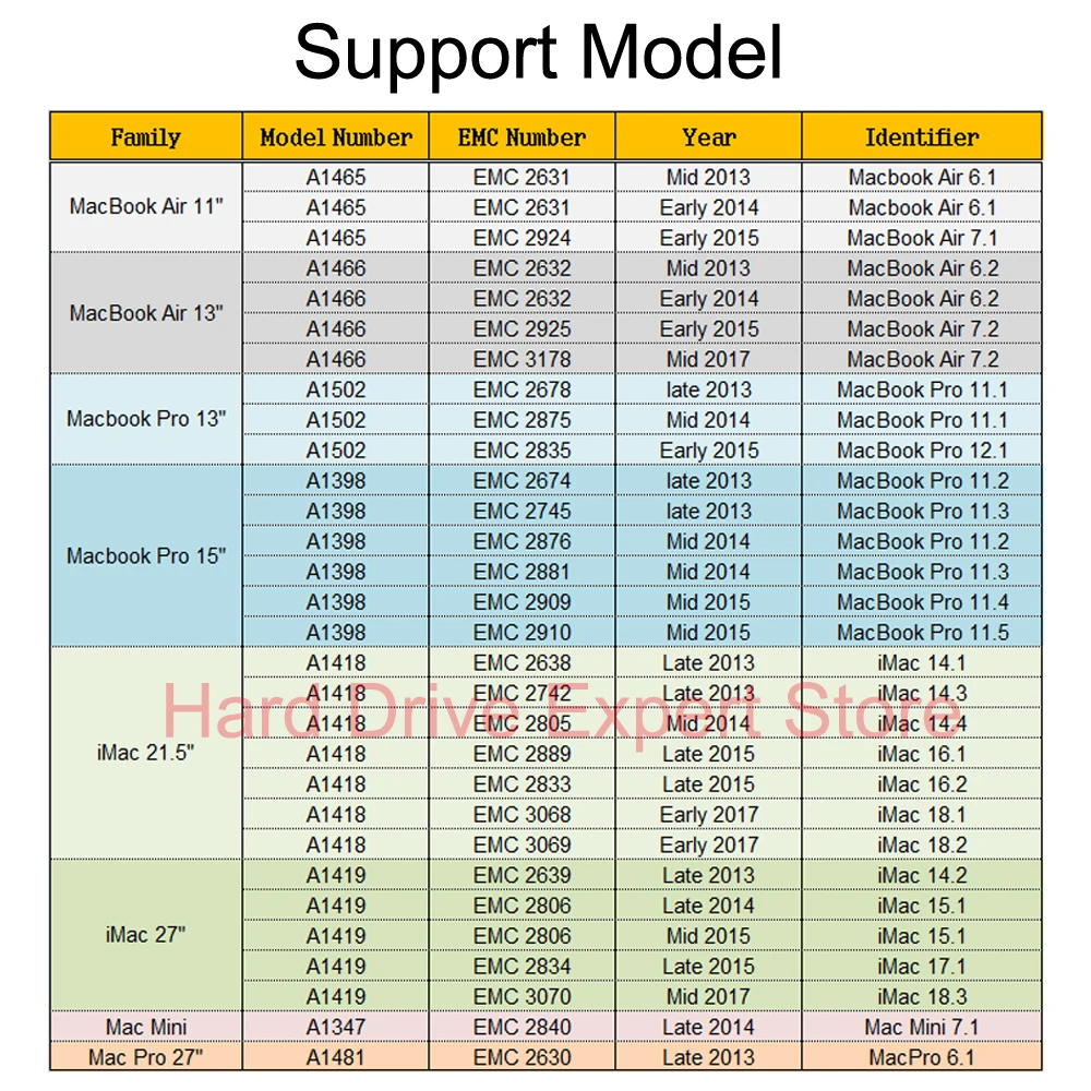 Твердотельный накопитель 256 ГБ 512 ТБ SSD для Macbook Pro Retina 2013 2014 2015 A1398 A1502 Air 2017 A1465