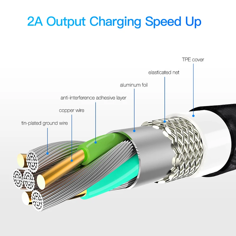 Smartphone Magnetic Cable Micro USB For Samsung Android Mobile Phone Type-c Charging iPhone XS XR 8 Magnet Charger Wire Cord | Мобильные