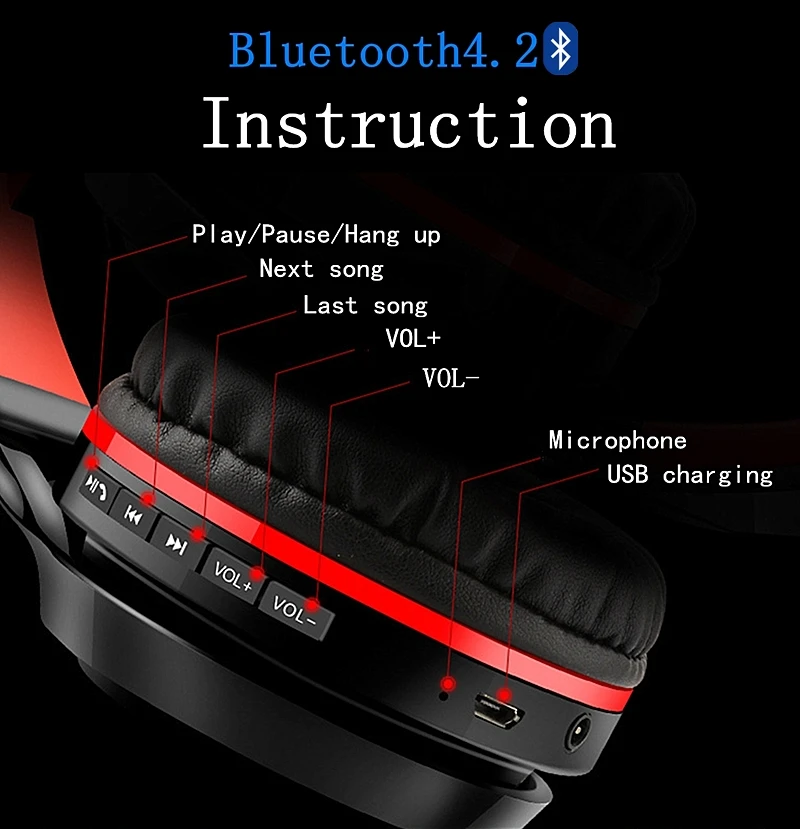 LVcards Беспроводная/Проводная гарнитура складные наушники в наушниках(Bluetooth 4,1 наушники Поддержка TF карты) спортивные наушники B1-01