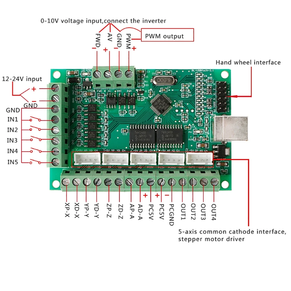 ЧПУ MACH3 100 кГц USB плата для отключения 5 осевой Интерфейс станка драйвер управление