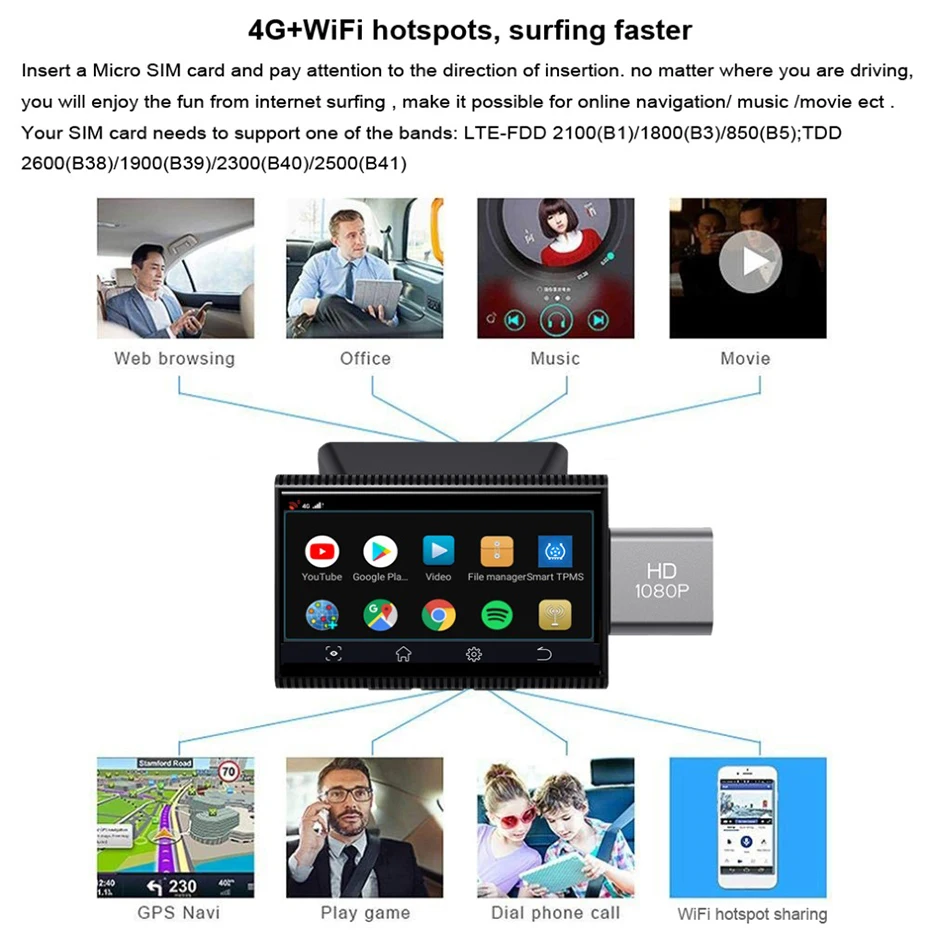 Автомобильный видеорегистратор WHEXUNE 3 дюйма 4G Android камера GPS навигация 1080P двойной