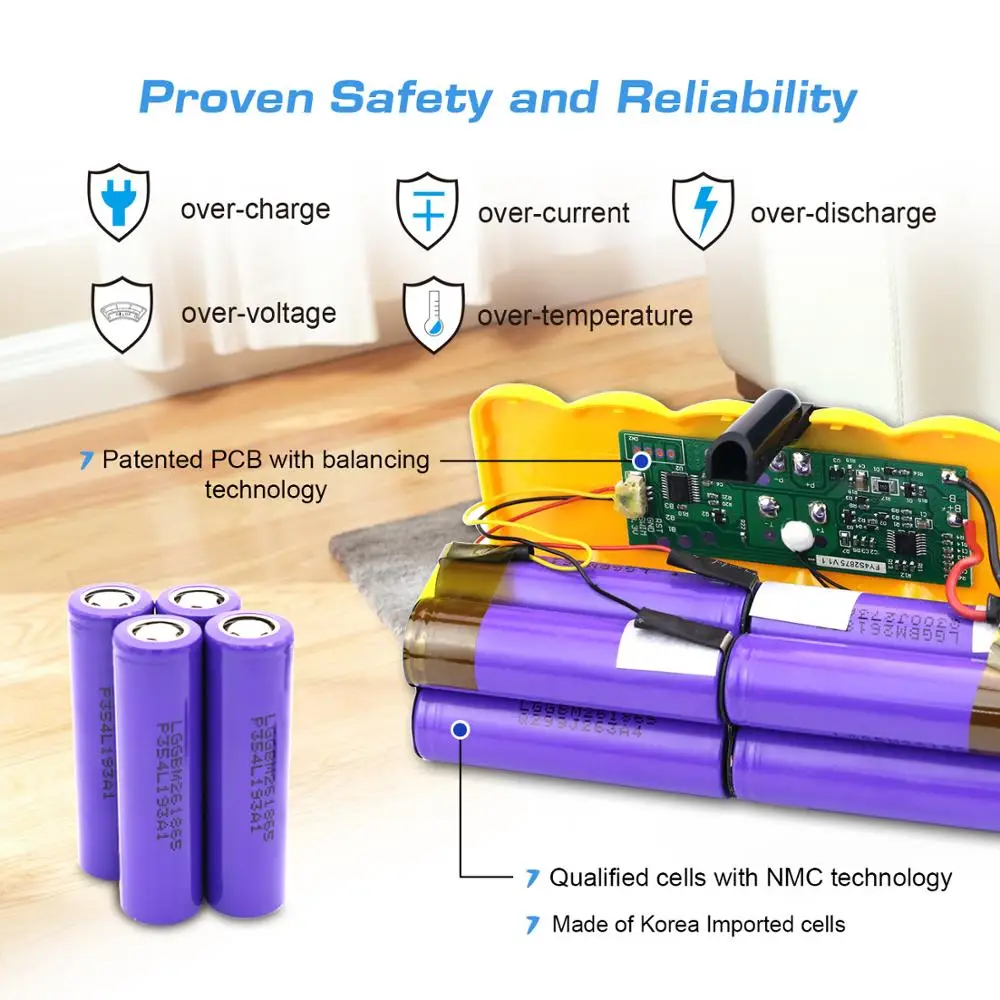 Аккумулятор Sparkole для irobot roomba 500 600 700 800 series быстрая доставка США Россия батарея со