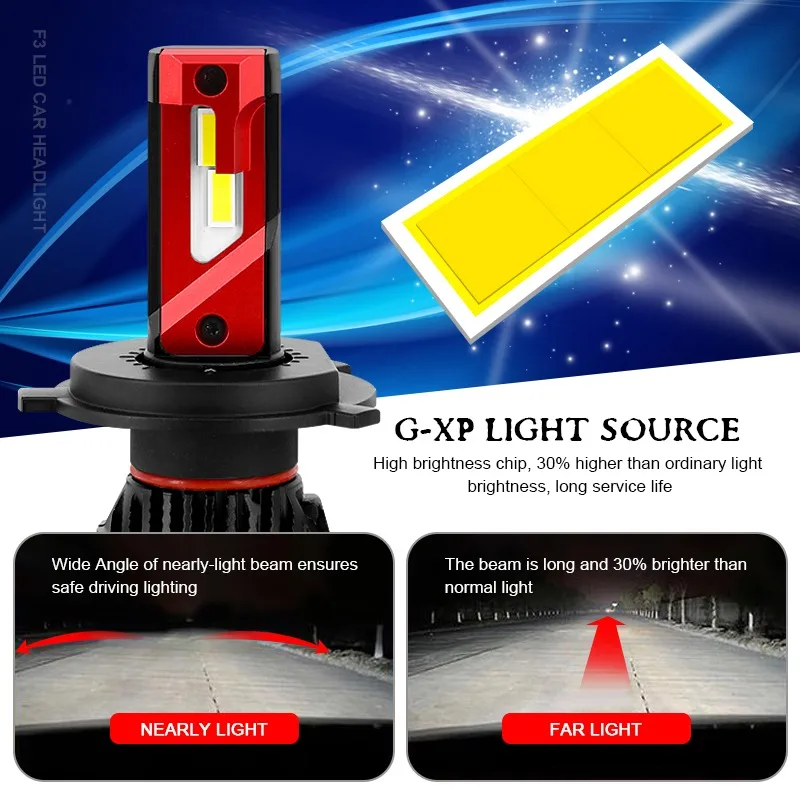 

F3 90W H7 Led Canbus 6500k High Power Headlight Led Car Headlight 10000LM LED Bulbs luces Led Lamp H7 H8 H9 H116500K turbo led