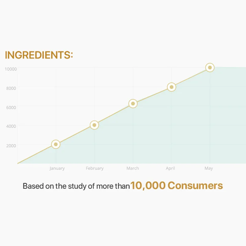 

keratin Hair Treatment Mask 5 Seconds Repairs Damage Hair Root Hair Tonic Keratin Hair & Scalp Treatment